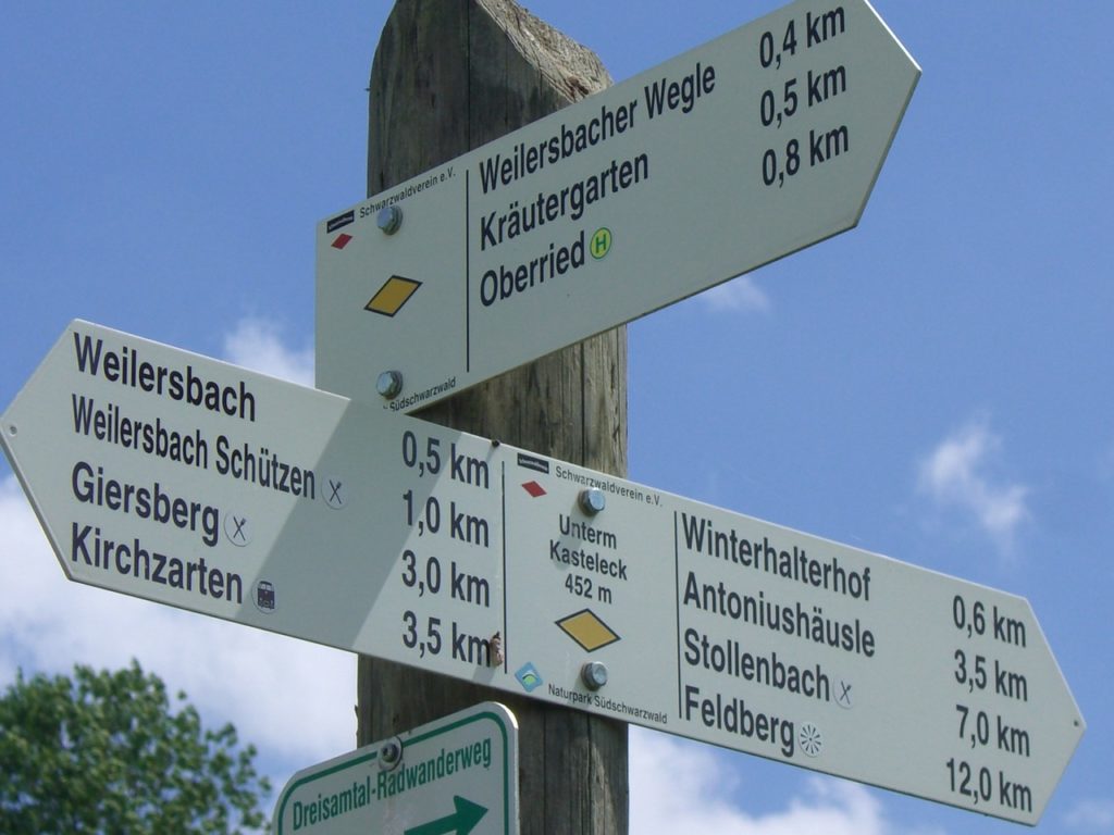 Wanderwege