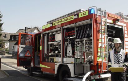 Brand in einem Heizraum