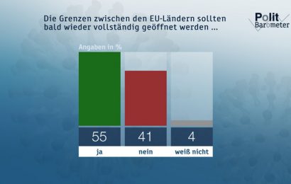 ZDF-Politbarometer Mai I 2020