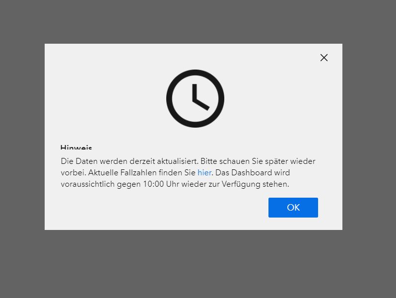 Datenpanne beim Robert-Koch-Institut (RKI)