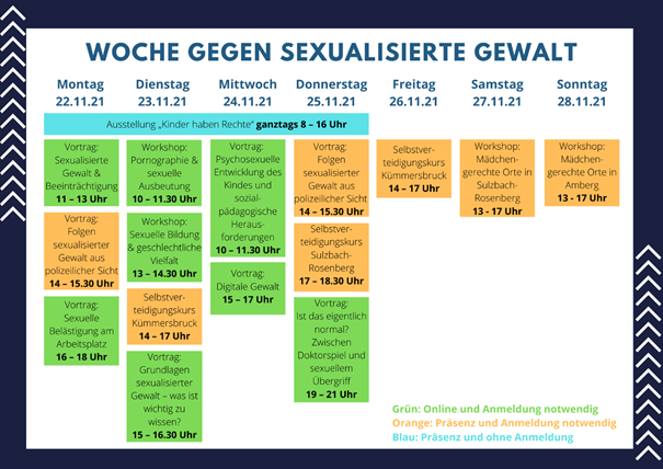 Grafik: Kommunale Jugendarbeit (KoJa)