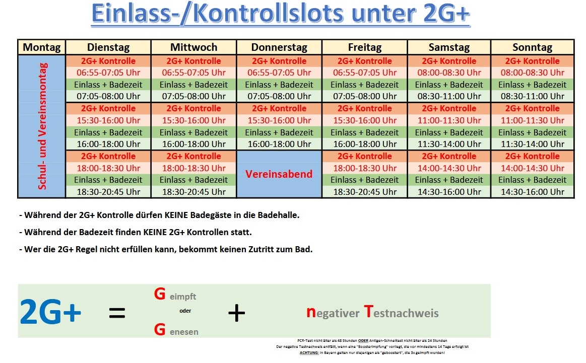 Öffnungszeiten KA2 Quelle: Gemeinde Kümmersbruck