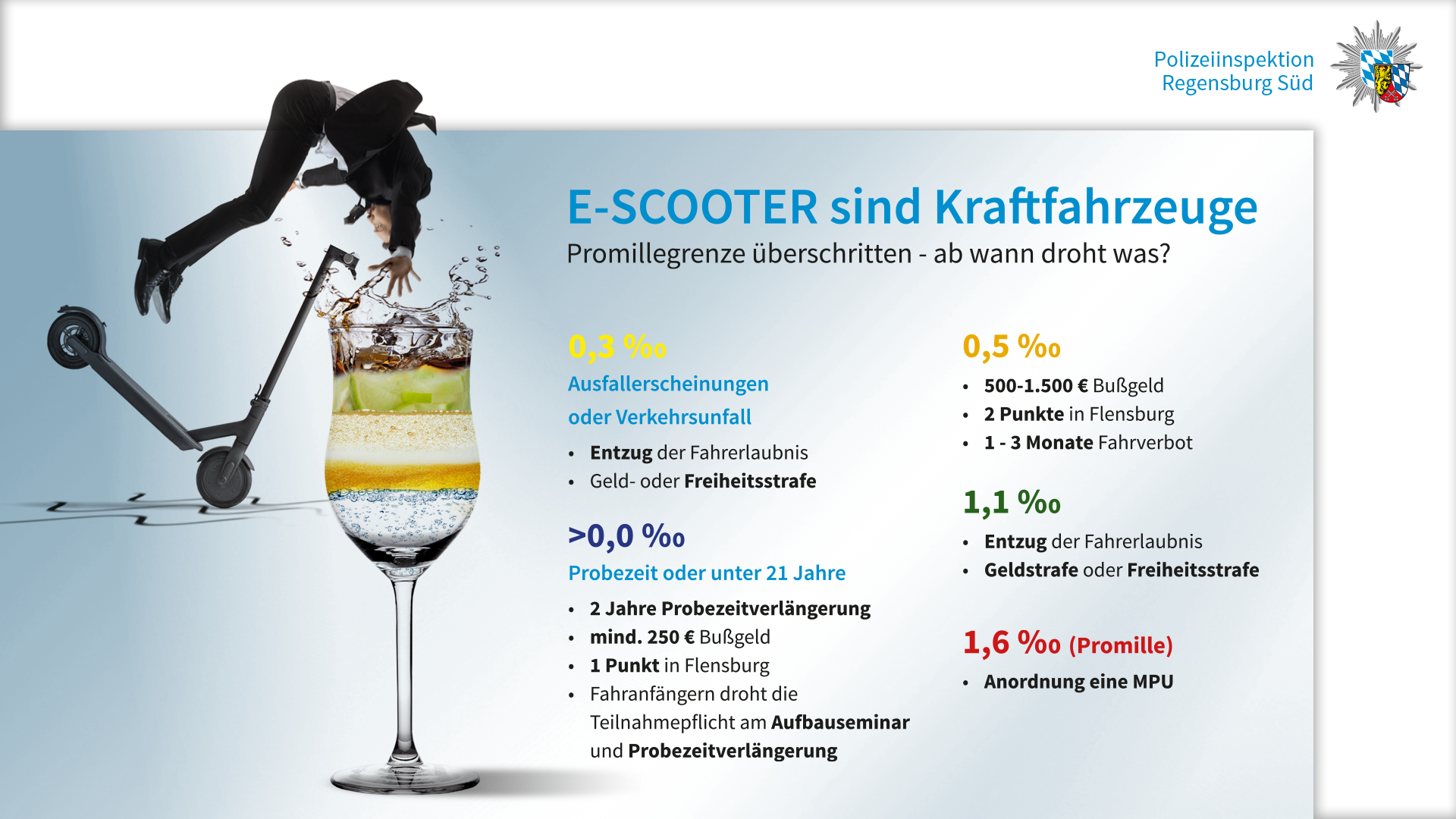 Mit diesem Plakat weist die Polizei auf die Folgen einer Alkoholfahrt mit eScootern hin
Quelle: PI Regensburg Süd