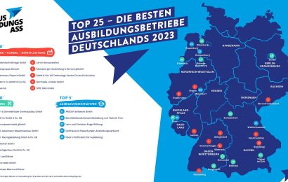 Top 25 – Die Besten Ausbildungsbetriebe Deutschlands 2023. Grafik:  Wirtschaftsjunioren Deutschland e.V.